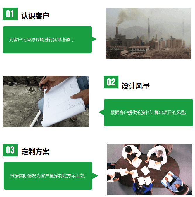 深圳市逸顺五金制品有限公司废气处理工程